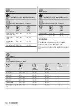 Предварительный просмотр 54 страницы AEG 6000 Series User Manual