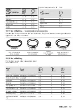 Предварительный просмотр 57 страницы AEG 6000 Series User Manual