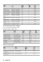 Предварительный просмотр 58 страницы AEG 6000 Series User Manual