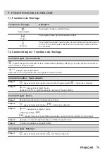 Предварительный просмотр 75 страницы AEG 6000 Series User Manual