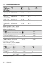 Предварительный просмотр 80 страницы AEG 6000 Series User Manual