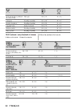 Предварительный просмотр 82 страницы AEG 6000 Series User Manual