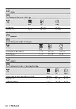 Предварительный просмотр 84 страницы AEG 6000 Series User Manual