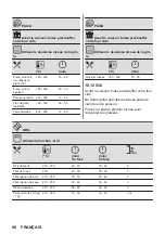 Предварительный просмотр 86 страницы AEG 6000 Series User Manual