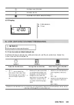 Предварительный просмотр 105 страницы AEG 6000 Series User Manual