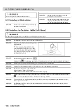 Предварительный просмотр 106 страницы AEG 6000 Series User Manual