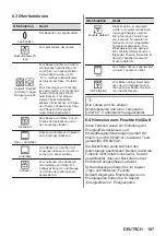 Предварительный просмотр 107 страницы AEG 6000 Series User Manual