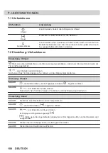 Предварительный просмотр 108 страницы AEG 6000 Series User Manual