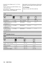 Предварительный просмотр 116 страницы AEG 6000 Series User Manual