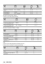 Предварительный просмотр 124 страницы AEG 6000 Series User Manual