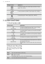 Предварительный просмотр 12 страницы AEG 6000 Solo User Manual