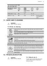 Preview for 23 page of AEG 6000 Solo User Manual