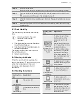 Preview for 11 page of AEG 6000 STEAMBAKE User Manual