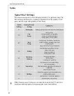 Preview for 13 page of AEG 6000K Operating Instructions Manual