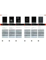 Preview for 11 page of AEG 6010KBN Brochure & Specs