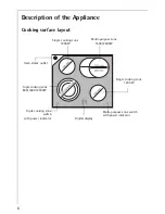 Предварительный просмотр 6 страницы AEG 61371 M Installation And Operating Instructions Manual