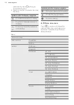 Preview for 10 page of AEG 62 B4A 05 CA User Manual