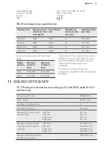 Предварительный просмотр 20 страницы AEG 62 B4A 22 AA User Manual