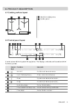 Preview for 9 page of AEG 62 D4A 01 AD User Manual