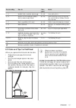 Preview for 17 page of AEG 62 D4A 01 AD User Manual