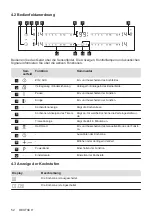 Preview for 52 page of AEG 62 D4A 01 AD User Manual