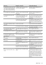 Preview for 63 page of AEG 62 D4A 01 AD User Manual