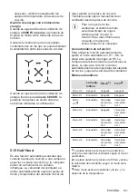 Preview for 101 page of AEG 62 D4A 01 AD User Manual