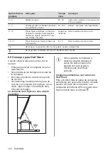 Preview for 104 page of AEG 62 D4A 01 AD User Manual