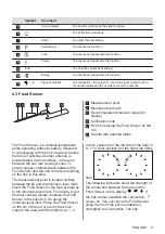 Preview for 9 page of AEG 62 D4A 01 CA User Manual