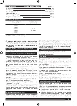 Preview for 13 page of AEG 6230231 Original Instructions Manual