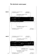 Предварительный просмотр 9 страницы AEG 6300K Installation And Operating Instructions Manual