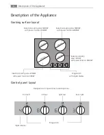 Предварительный просмотр 6 страницы AEG 63070 K-MN User Manual