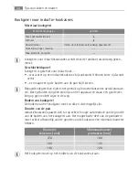 Предварительный просмотр 54 страницы AEG 63070 K-MN User Manual