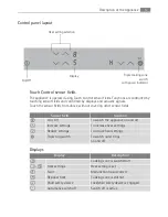 Preview for 5 page of AEG 64130 K-MN User Manual