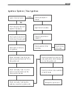 Preview for 25 page of AEG 65402 G Instruction Booklet