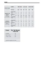 Preview for 14 page of AEG 65852 G Instruction Booklet