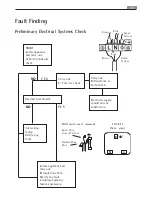 Preview for 23 page of AEG 65852 G Instruction Booklet