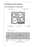 Предварительный просмотр 76 страницы AEG 66030K-MN Installation And Operating Instructions Manual