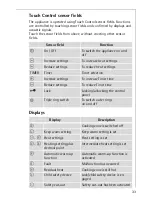 Preview for 7 page of AEG 66100KF-N Installation And Operating Instructions Manual