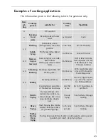 Preview for 17 page of AEG 66100KF-N Installation And Operating Instructions Manual