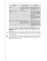 Preview for 20 page of AEG 66100KF-N Installation And Operating Instructions Manual