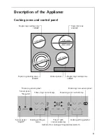 Предварительный просмотр 9 страницы AEG 6630 K-MN Installation And Operating Instructions Manual