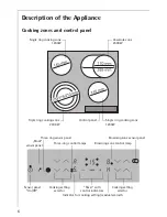 Preview for 6 page of AEG 66300 K-IN Installation And Operating Instructions Manual