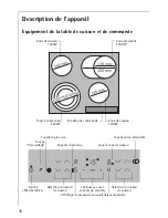 Предварительный просмотр 76 страницы AEG 66300KF-an Installation And Operating Instructions Manual