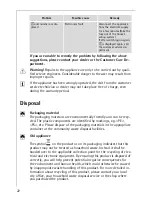 Preview for 22 page of AEG 66301K-mn Installation And Operating Instructions Manual