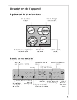 Предварительный просмотр 35 страницы AEG 66301K-mn Installation And Operating Instructions Manual