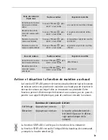 Preview for 39 page of AEG 66301K-mn Installation And Operating Instructions Manual