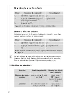 Preview for 42 page of AEG 66301K-mn Installation And Operating Instructions Manual