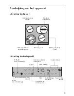 Preview for 61 page of AEG 66301K-mn Installation And Operating Instructions Manual