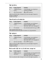 Preview for 69 page of AEG 66301K-mn Installation And Operating Instructions Manual